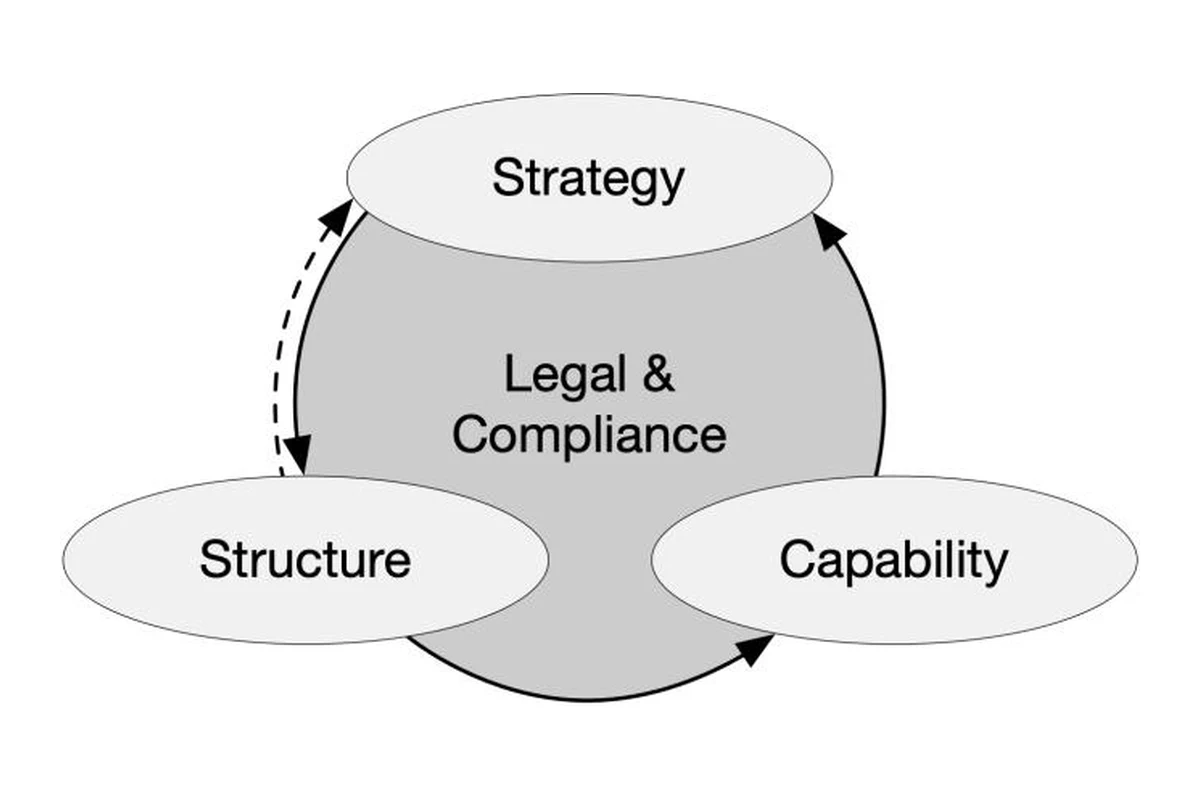 service-image
