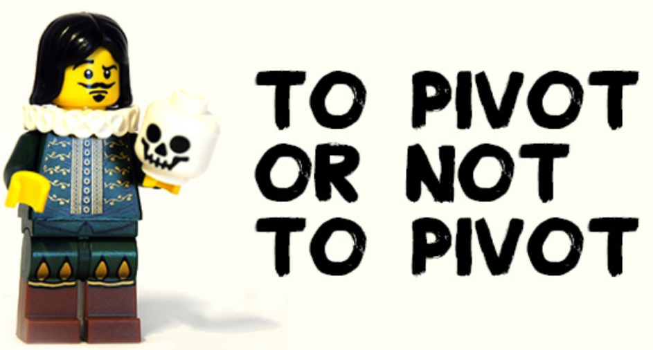 A lego mini-figure dressed as Shakespeare character Hamlet, holding a lego skull head with words 'to pivot or not to pivot' written in thick black letters